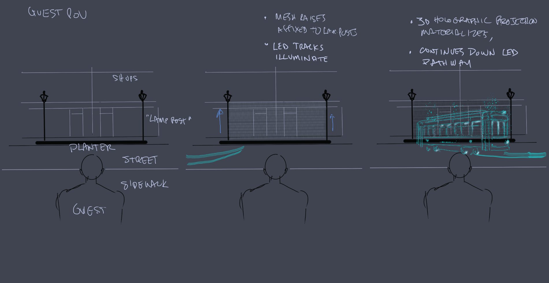 Preliminary concept schematics · Guest-level view and overhead relationship between street, projection surface and sightlines. Not engineered plans. — image 1