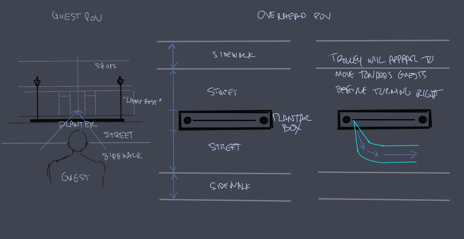 Preliminary concept schematics · Guest-level view and overhead relationship between street, projection surface and sightlines. Not engineered plans. — image 2